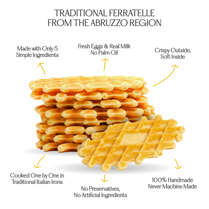 Main Product