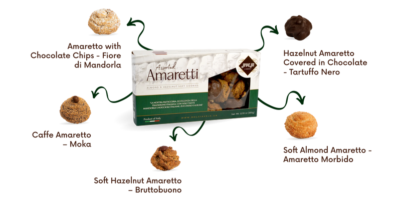 Main Product