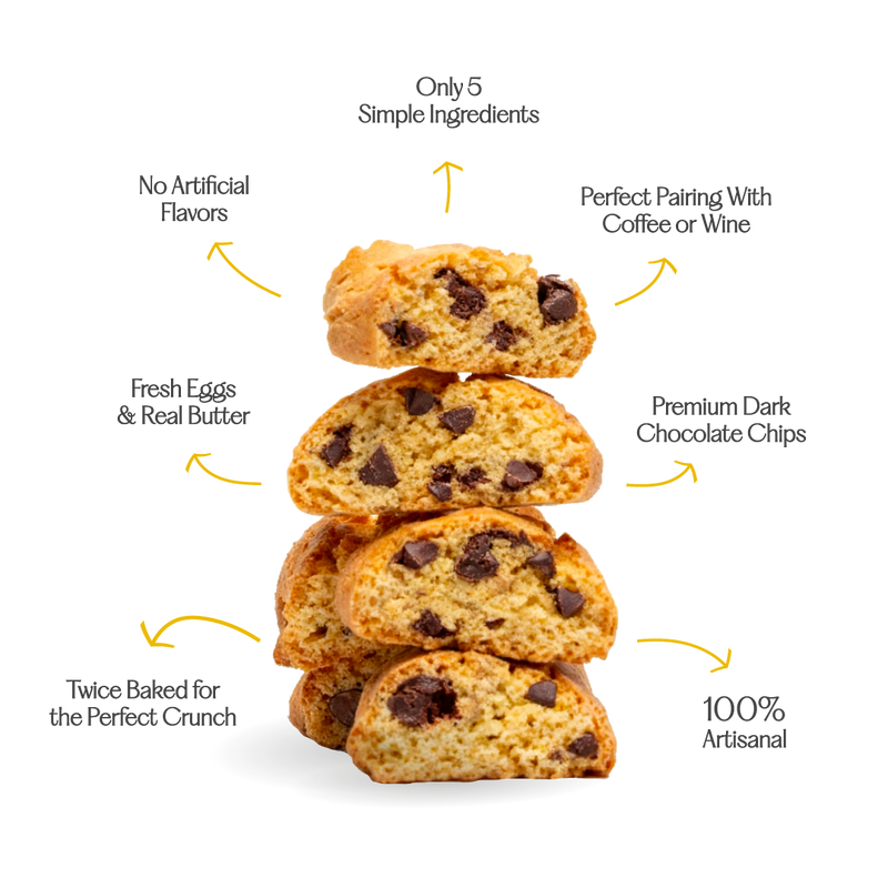 Main Product