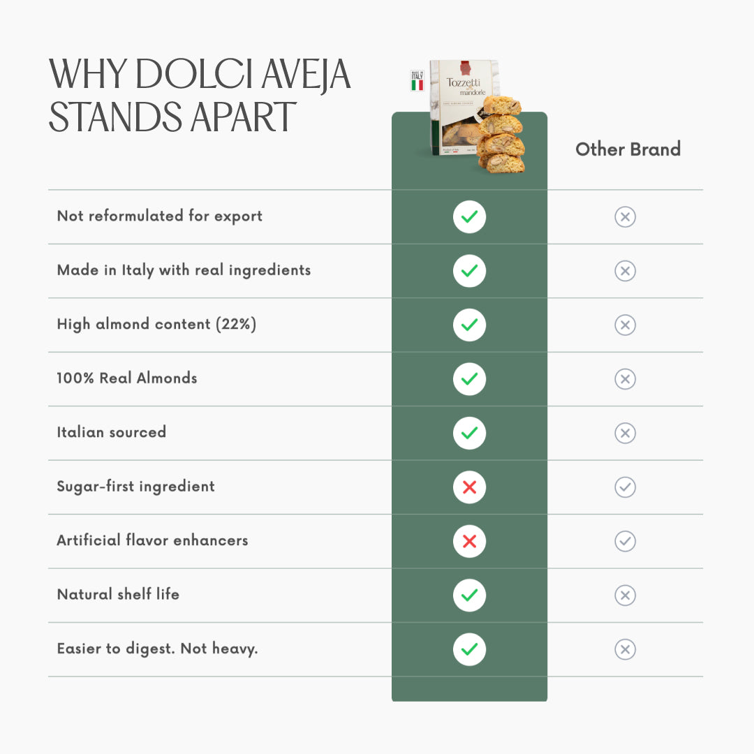 Italian cookies online